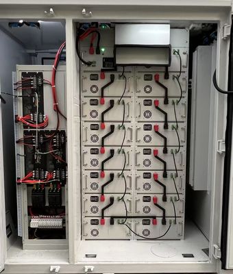 Maximizar la eficiencia energética Sistema de almacenamiento de energía Batería CE UL TUV