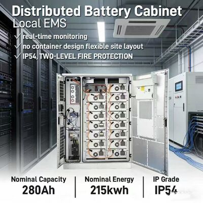 BESS de alta eficiencia para sistemas de gestión de la energía